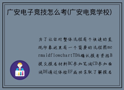 广安电子竞技怎么考(广安电竞学校)